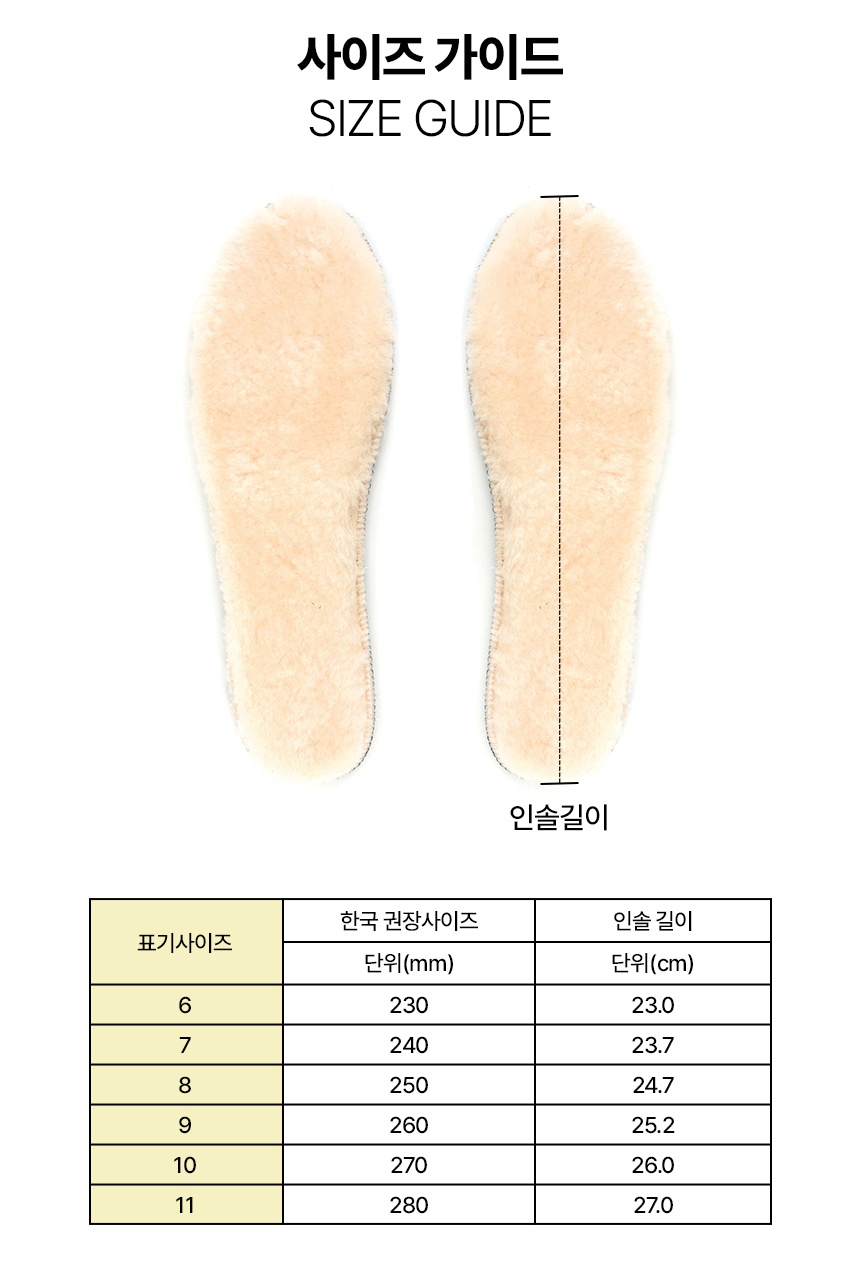 ������ ��Ʈ ���̵� �̹���